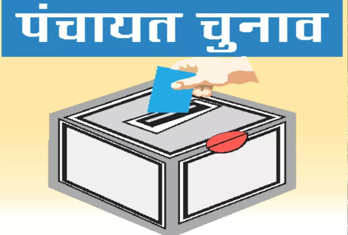 ग्राम पंचायतों के आरक्षण को लेकर बढ रही धडकनें