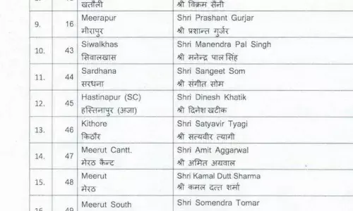 गोरखपुर से ही चुनाव लड़ेंगे योगी आदित्यनाथ गोरखपुर से ही चुनाव लड़ेंगे योगी आदित्यनाथ