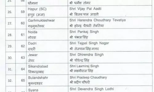गोरखपुर से ही चुनाव लड़ेंगे योगी आदित्यनाथ गोरखपुर से ही चुनाव लड़ेंगे योगी आदित्यनाथ