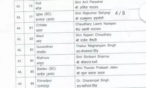 गोरखपुर से ही चुनाव लड़ेंगे योगी आदित्यनाथ गोरखपुर से ही चुनाव लड़ेंगे योगी आदित्यनाथ
