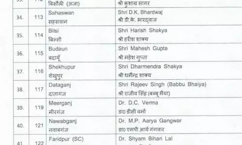 गोरखपुर से ही चुनाव लड़ेंगे योगी आदित्यनाथ गोरखपुर से ही चुनाव लड़ेंगे योगी आदित्यनाथ