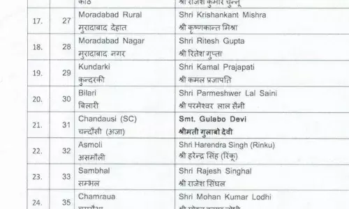 गोरखपुर से ही चुनाव लड़ेंगे योगी आदित्यनाथ गोरखपुर से ही चुनाव लड़ेंगे योगी आदित्यनाथ