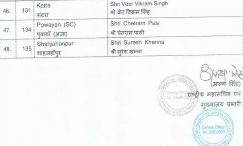 गोरखपुर से ही चुनाव लड़ेंगे योगी आदित्यनाथ गोरखपुर से ही चुनाव लड़ेंगे योगी आदित्यनाथ