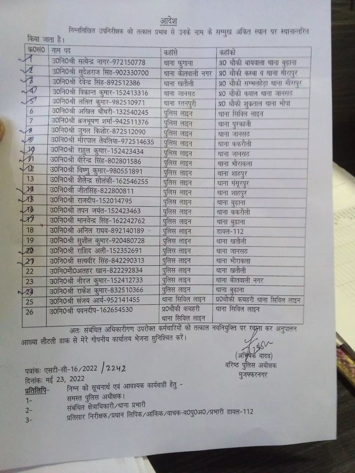 एसएसपी अभिषेक यादव ने कचहरी समेत कई चौकी प्रभारी बदले